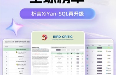 阿里云析言 XiYan-SQL 拿下全球 SQL 诊断评测第一！