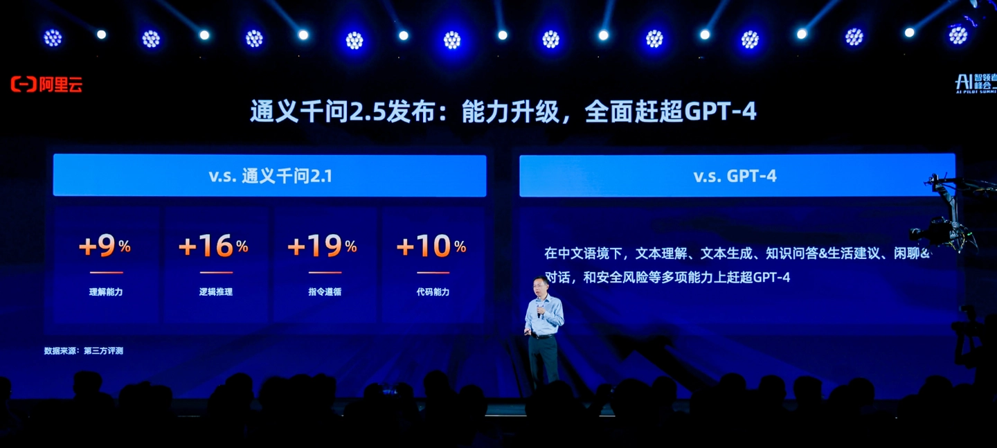 阿里大模型头儿周畅要自己干啦！插图