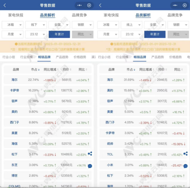 TCL智能家电：AI的长路漫漫，智慧生活不遥远插图1