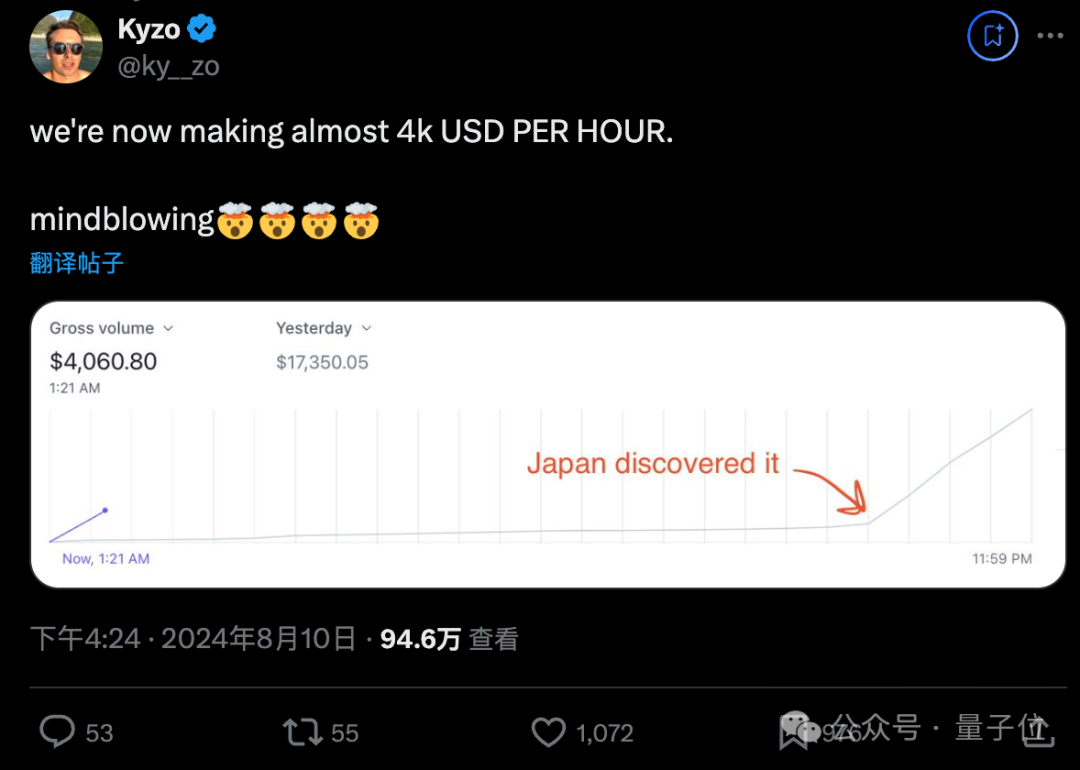 AI毒舌大佬，每小时狂赚4000美金，每分钟36新人加入！插图