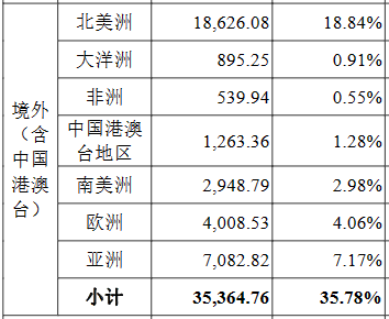 扫一扫名片，AI公司如何赚大钱？毛利高达84%的秘密！插图2
