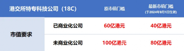 晶泰科技领跑AI，拿下诺奖认证的黄金赛道！插图