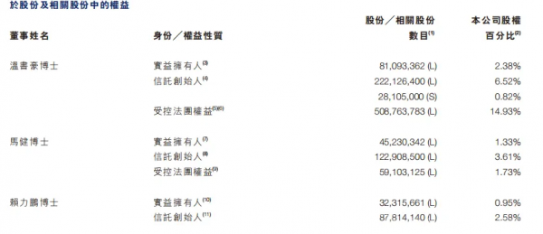 晶泰科技领跑AI，拿下诺奖认证的黄金赛道！插图2