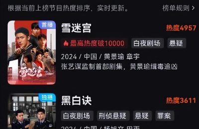 《黑白诀》百度云网盘资源下载【1080P】迅雷资源下载更新缩略图