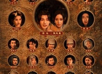 《大话西游》全集在线观看阿里云盘高清电影【免费高清版】最新缩略图