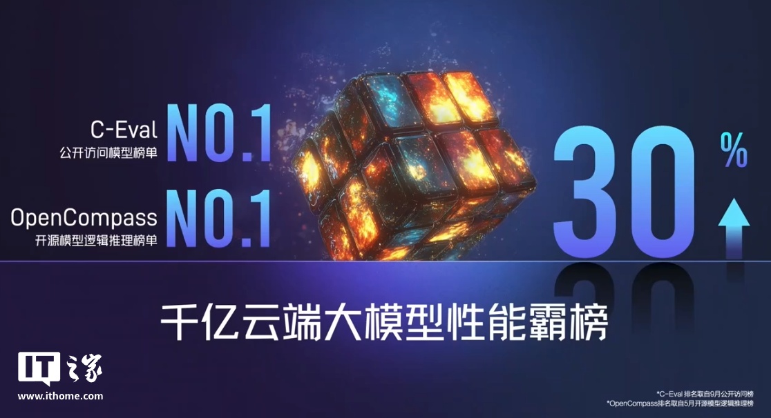 努比亚星云AI来啦！Z70 Ultra手机用上中国电信30亿星辰大模型插图2