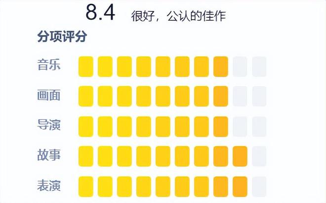 《吸血鬼生活第五季》百度云（hd高清）网盘【1280P中字】完整资源下载已分享插图