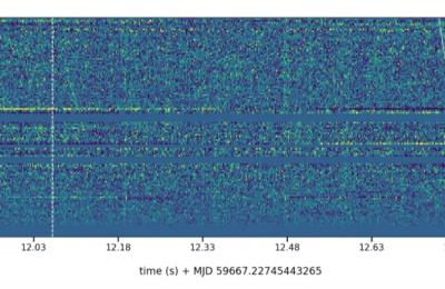 腾讯云AI帮忙，中国天眼FAST发现51颗脉冲星！缩略图