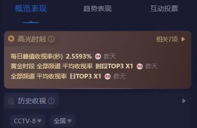 《我是刑警》BT种子下载[MKV][HD1080P]百度云网盘资源下载缩略图