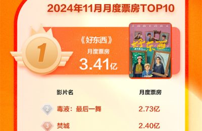 《好东西》百度云【1080p网盘免费资源下载分享】缩略图