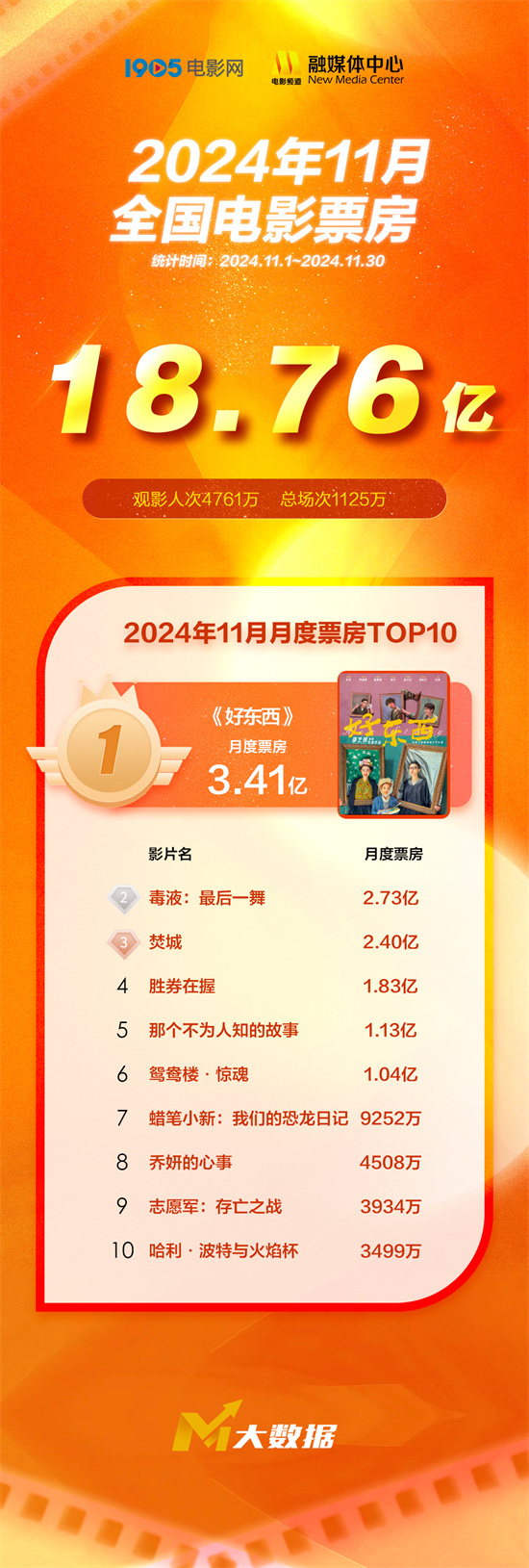 《好东西》百度云【1080p网盘免费资源下载分享】插图