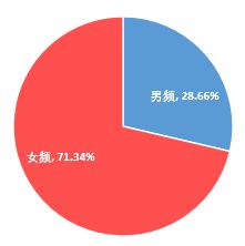 《大话西游》网盘资源下载百度云【1280P高清免费资源下载分享】超清晰画质插图1