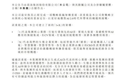 商汤不认输，身材不走样缩略图