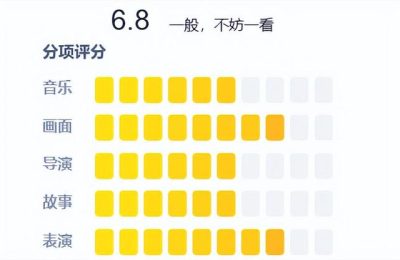 《白夜破晓》全集免费在线观看免费资源下载【1280P高清版】百度云网盘缩略图