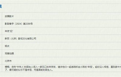 《火锅英雄》百度网盘迅雷资源下载【BD1080P高清免费】阿里云盘缩略图