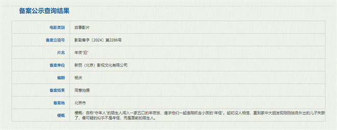 《火锅英雄》百度网盘迅雷资源下载【BD1080P高清免费】阿里云盘插图