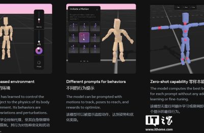 Meta推出Motivo AI，让元宇宙更真实好玩！缩略图