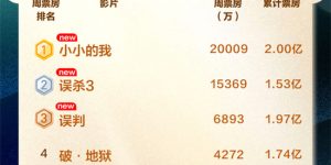 《小小的我》百度云【1080p网盘免费资源下载分享】缩略图