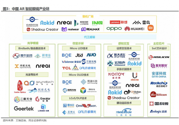 AI眼镜，是潮流新宠还是摆设？插图1