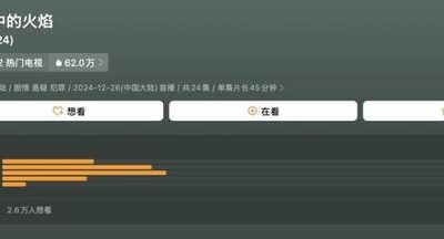 《风中的火焰》全集百度云网盘资源下载【1280P高清】阿里云盘链接缩略图