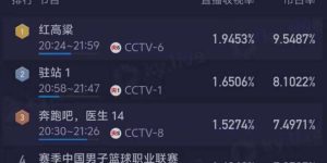 《驻站》全集百度云资源下载「1080p/Mp4中字」百度云网盘更新缩略图