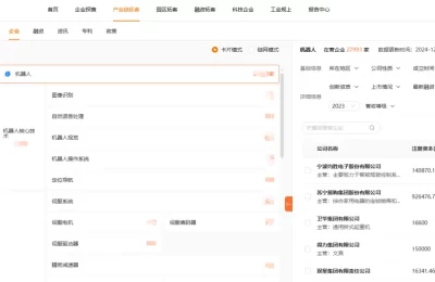 人形机器人城市大比拼，谁在偷偷冒头呢缩略图