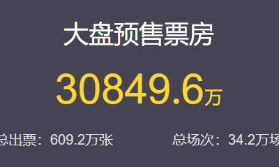 《蛟龙行动》百度云网盘[BD720HD1280超高清]蓝光资源下载缩略图