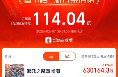 《哪吒2》百度云资源下载「HD1080p高清中字」阿里云盘缩略图