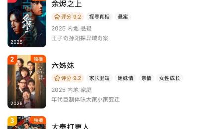 《余烬之上》西瓜视频在线观看【1280p高清阿里云盘】缩略图