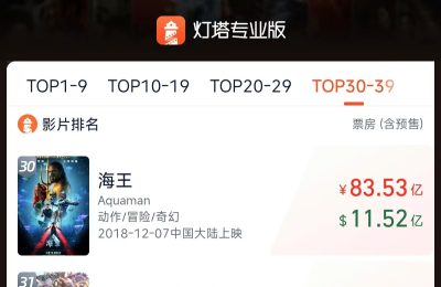 《哪吒2》百度云网盘【1080P高清版】资源下载缩略图