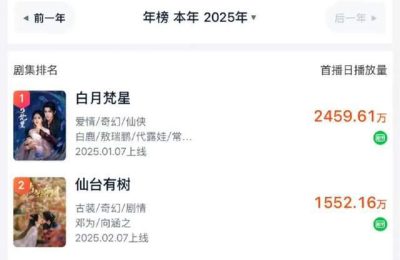 《掌心》百度云网盘资源下载[高清1080pHD]免费在线观看地址缩略图