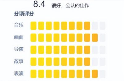 《零零零》全集百度网盘国语中字高清电影资源下载免费下载缩略图