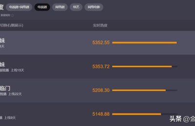 《漂白》百度云资源下载「HD1080p高清中字」阿里云盘缩略图