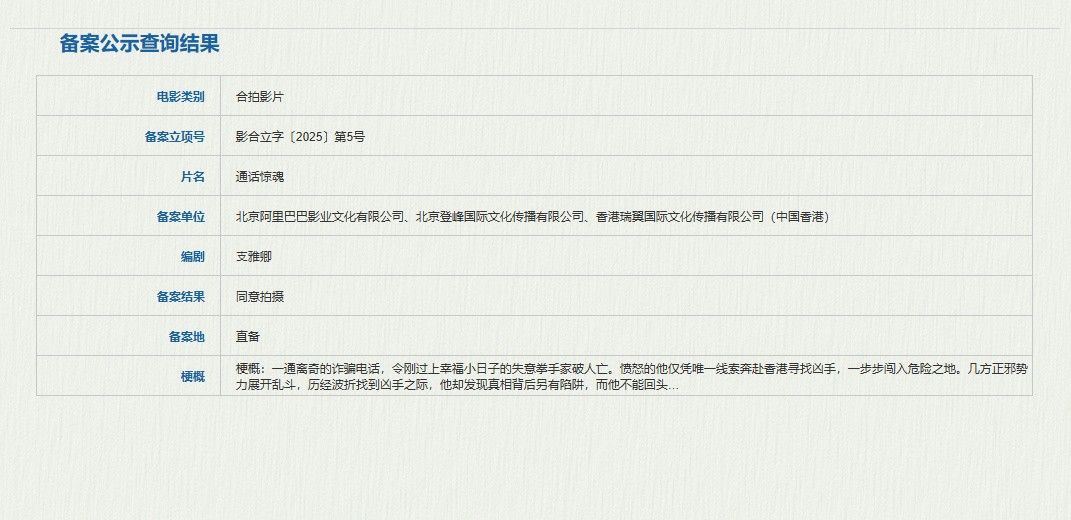 《通话惊魂》百度云网盘【1080P高清免费】泄露资源下载插图