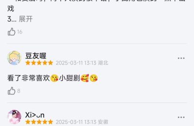 《嘘国王在冬眠》迅雷BT种子下载（HD1080P高清版/泄露-MP4）百度云网盘缩略图