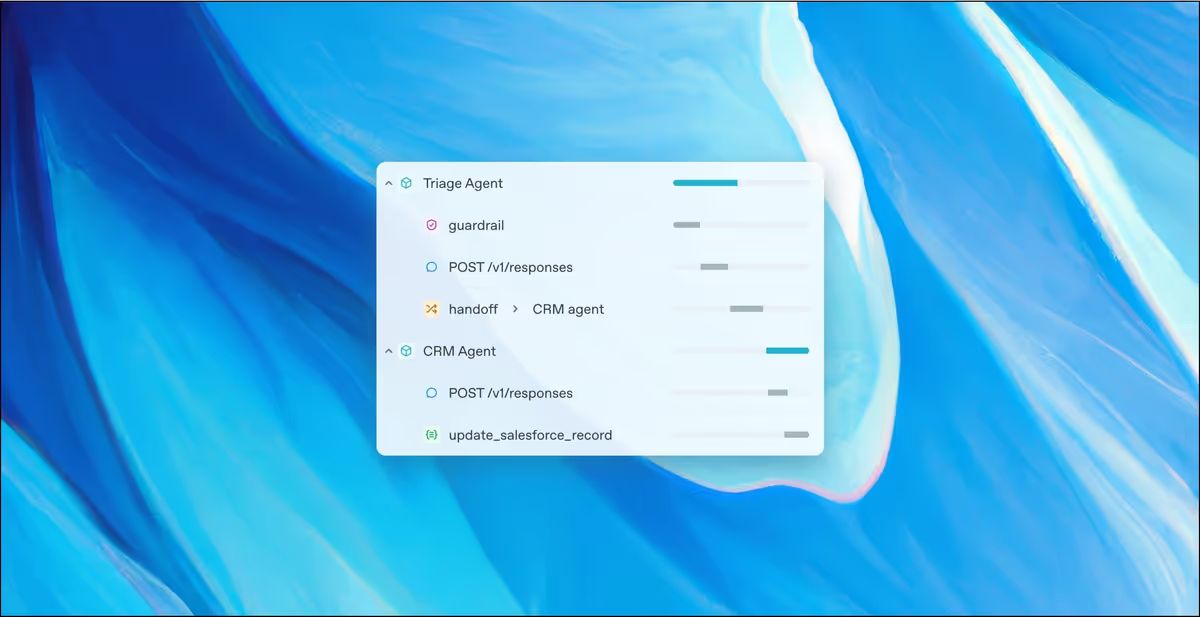 OpenAI 推出新工具，让 AI 从光会回答问题变成能办事插图1