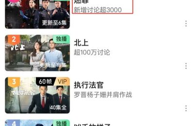 《燃罪》全集百度云网盘资源下载[BD-MP4][720P]BT迅雷ed2k下载缩略图