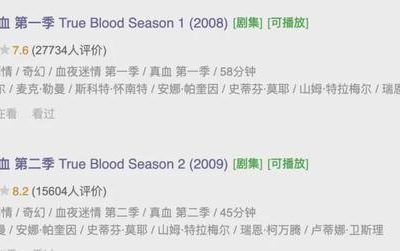 《斯巴达克斯》百度云网盘【1080P已更新】中字资源下载夸克网盘缩略图