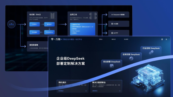 李开复发布万智企业大模型平台，点明大模型竞争新趋势插图