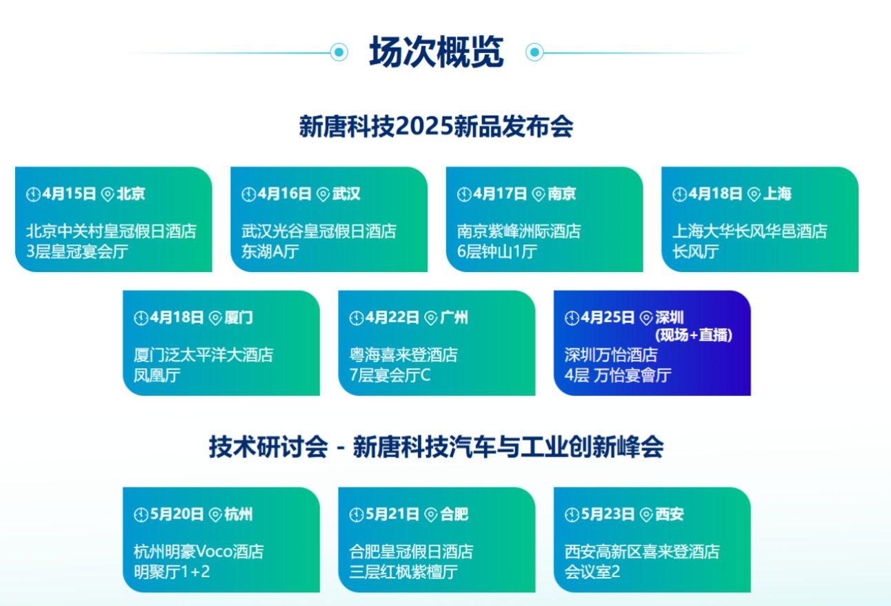 新唐科技2025新品和新技术巡回发布会，科技创新，未来就靠它！插图