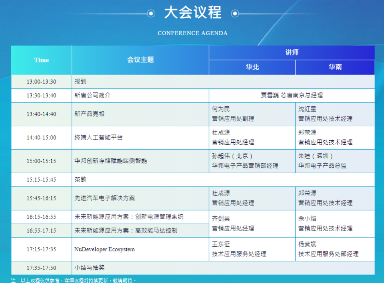 新唐科技2025新品和新技术巡回发布会，科技创新，未来就靠它！插图1