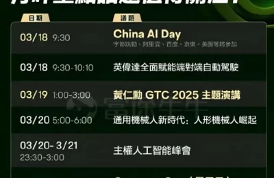 老铁，英伟达大会来袭，AI和量子芯片要带我们飞向科技新未来缩略图