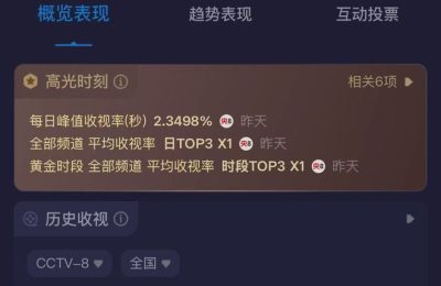 《黄雀》免费观看资源下载【超高清1080p】网盘链接下载缩略图