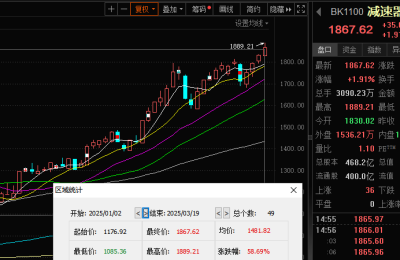 机器人又火啦！十大减速器概念股名单曝光缩略图