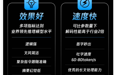 腾讯发布混元T1正式版，推理能力大提升缩略图