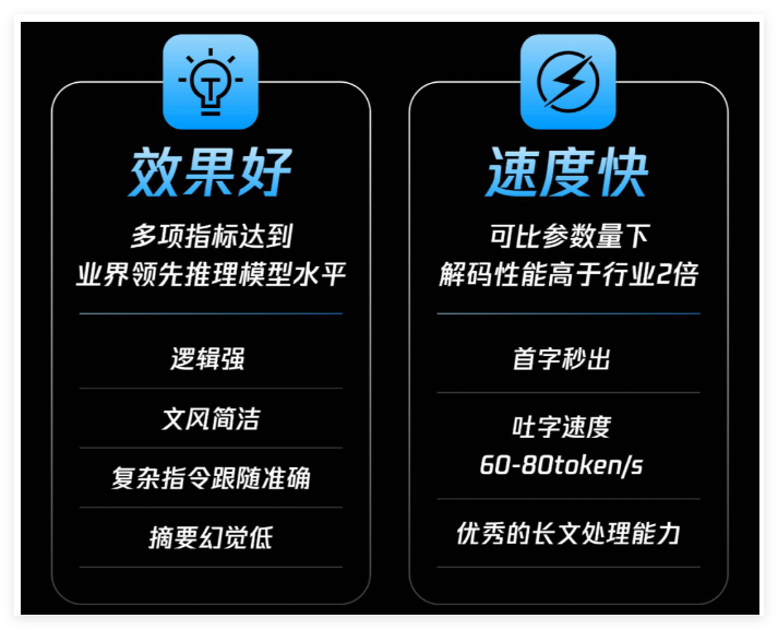 腾讯发布混元T1正式版，推理能力大提升插图