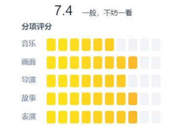 《一人之下5》（在线免费观看）百度云【1080P】资源下载缩略图