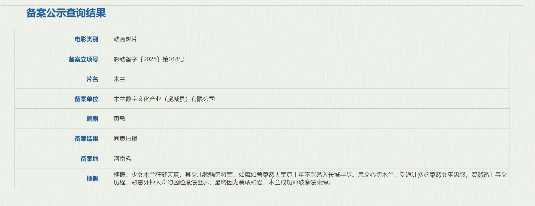 《木兰》百度云网盘【高清1080P】迅雷资源下载插图