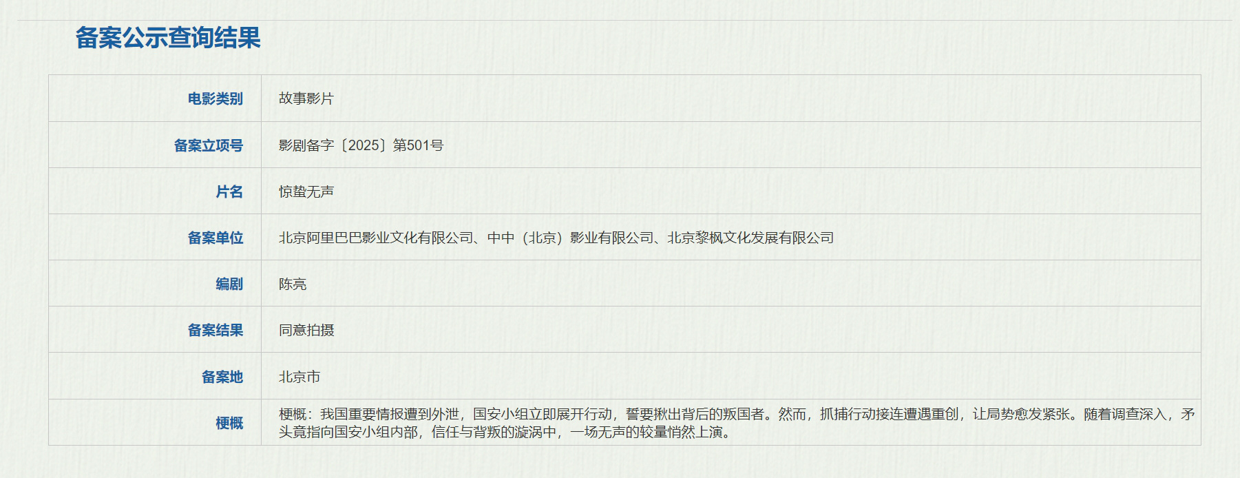 《惊蛰无声》百度云【BD1080P高清】【超清】云网盘资源下载插图