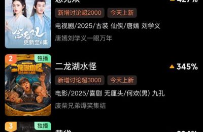 《念无双》全集百度云资源下载【HD1080P】夸克网盘免费领取缩略图